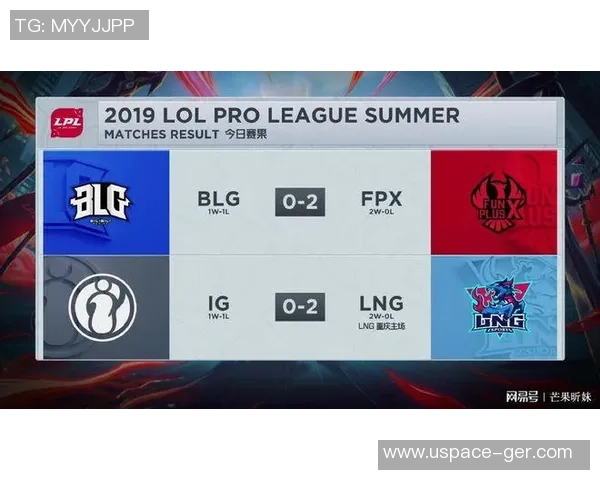 赛后分析：IG与LNG在团队协作中的优势与不足探讨