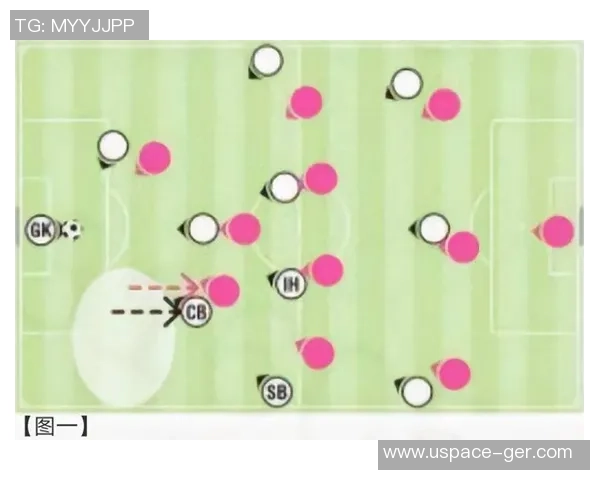 重庆足球队防守策略揭秘:从战术到执行的深度分析与探讨